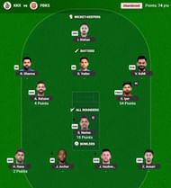 The IPL 2025 Fantasy team suggested for the previous game.